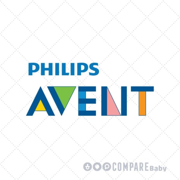Black Friday - Philips AVENT