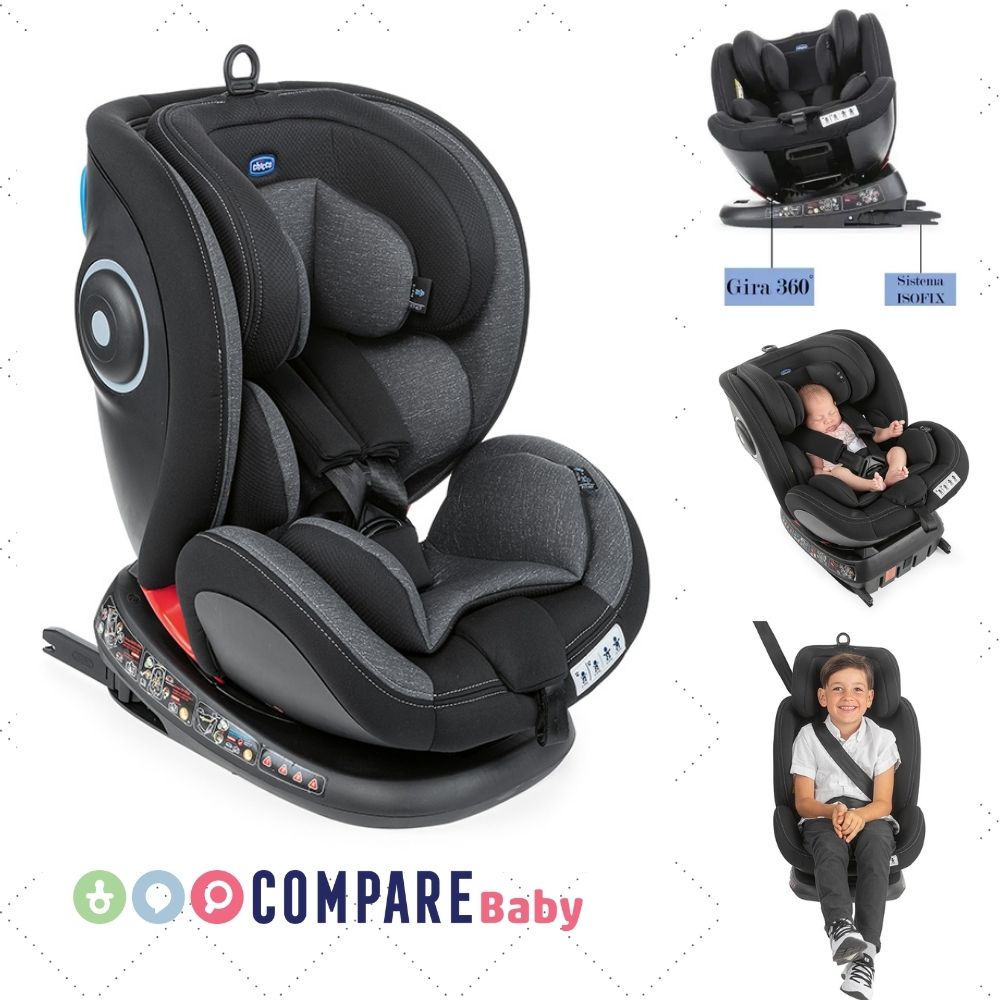 Cadeira Auto Seat4Fix Ombra, Chicco – Clube de Descontos Compare Baby